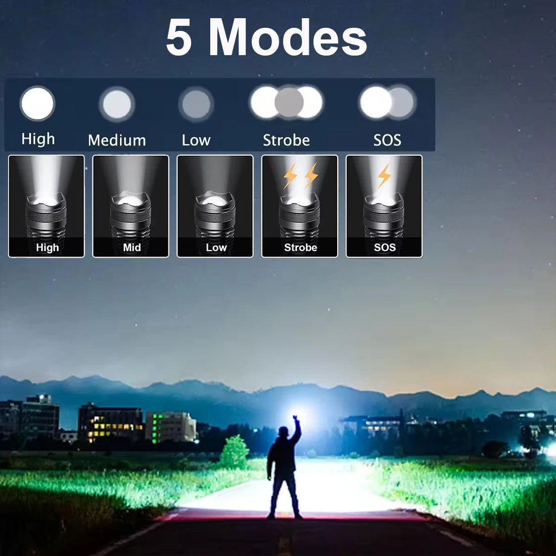 High Power LED Flashlight Super Bright Rechargeable Flashlight Portable Ultra Power Torch Lighting Outdoor Emergency Use