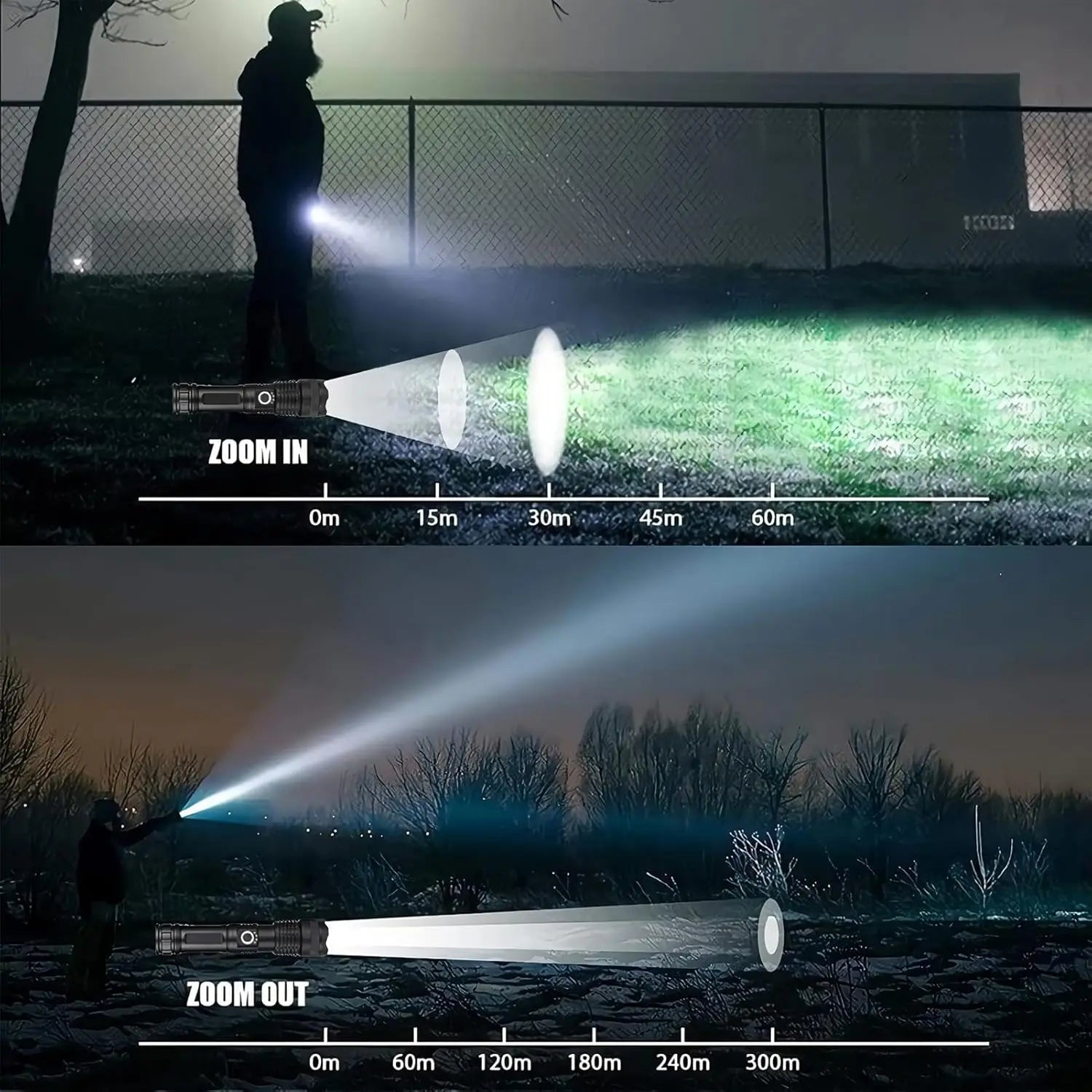 High Power LED Flashlight Super Bright Rechargeable Flashlight Portable Ultra Power Torch Lighting Outdoor Emergency Use