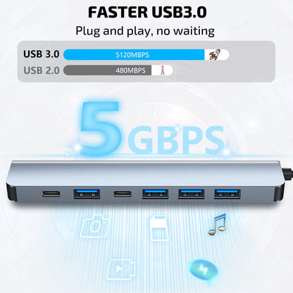8-In-1 Usb Hub 3.1 Docking Station External Graphics Card for Laptops Multi-Hub C Usb Type C Dock Station 5Gbps TF SD Reader